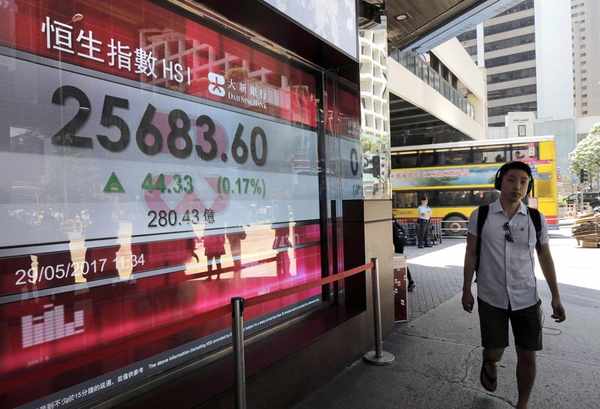 Asia’s Unhappy Anniversary