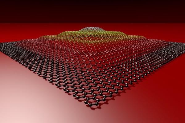 Carbyne Gets Closer to Practicality