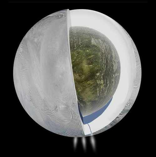 Finding Life on Enceladus Might Be Easier Than We Thought