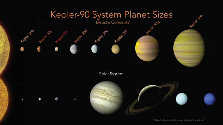 Space Weather Can Dramatically Alter a Planet's Fate