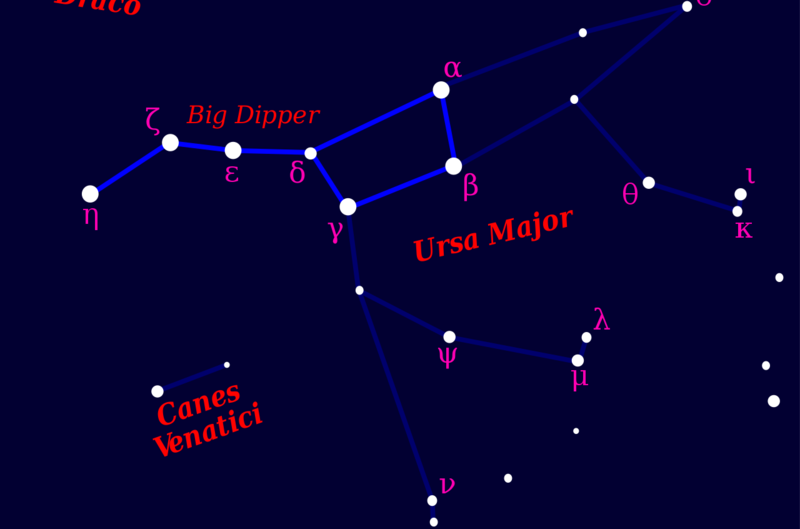 Is the Big Dipper Really a "Big Dipper"? RealClearScience