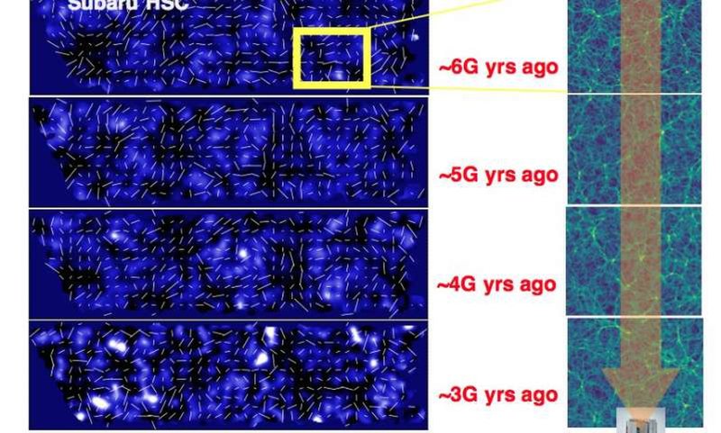 How Dark Matter Could Finally Reveal Itself | RealClearScience