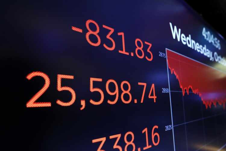 The Stock Market Dip and the Trump Economy RealClearPolitics