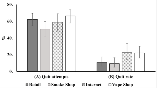 Int. J. Environ. Res. Public Health
