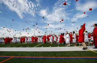 Are America's Rising High School Graduation Rates Real?
