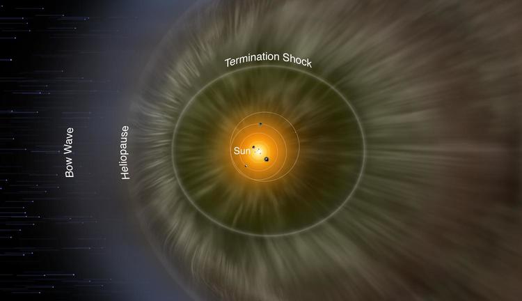 A Small Object in the Outer Solar System Has an Atmosphere