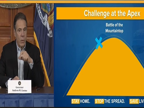 Gov. Cuomo: New York Is About A Week From Coronavirus Apex,