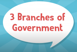 The Three Branches of Government