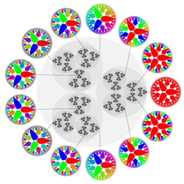Mathematical Beauty Should Not Eclipse Truth