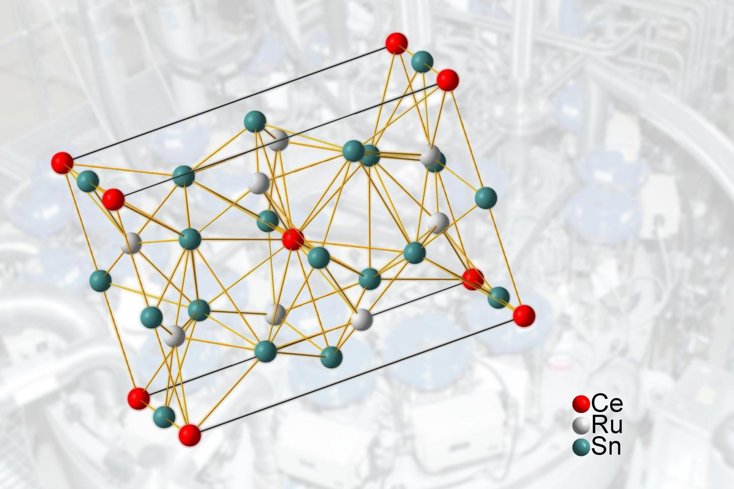 Quantum Critical Point Found in Novel Material RealClearScience