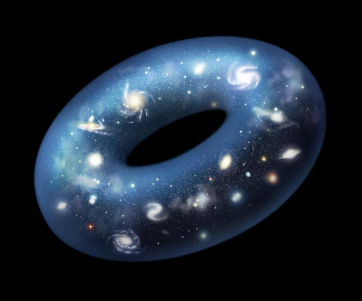 Space Can Curve, But Data Reveals a Flat Universe
