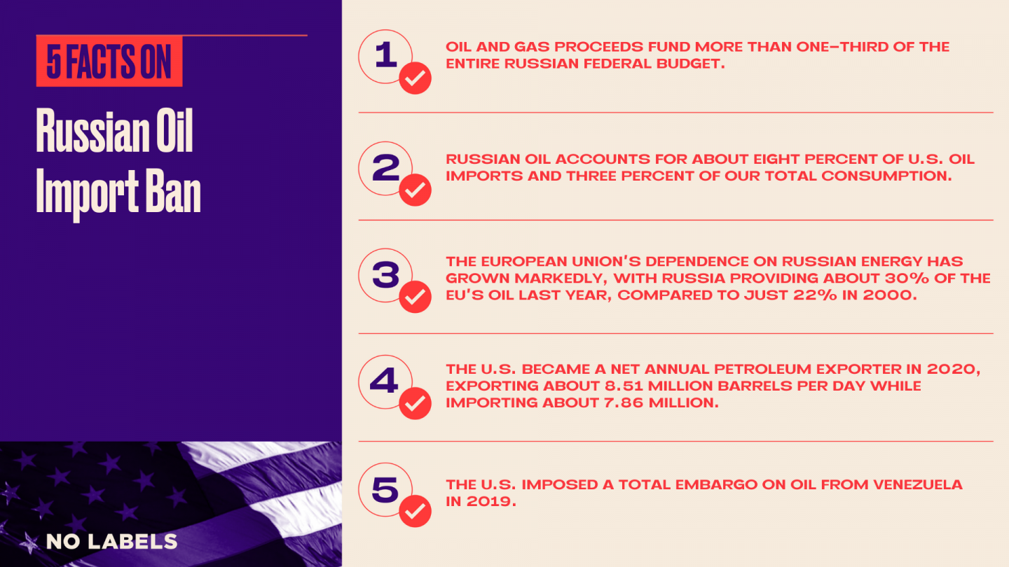 Five Facts on the Russian Oil Import Ban RealClearPolicy