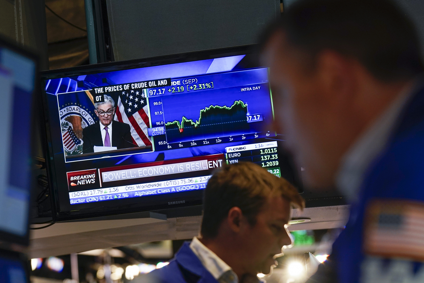 The Problem Isn't Where Rates Are But Where They May Go
