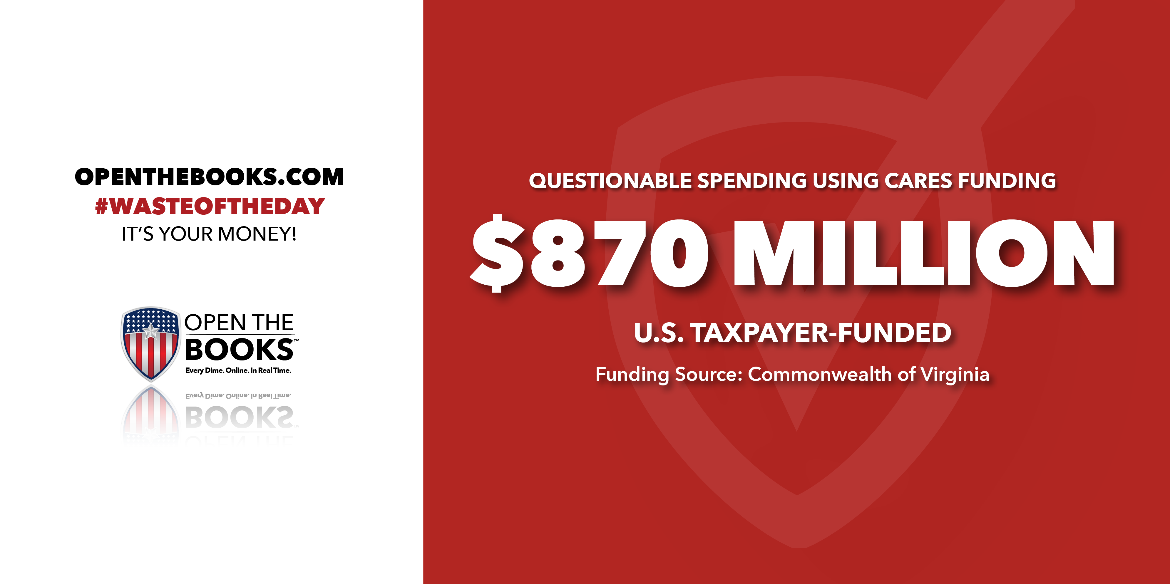 Virginia Has 870 Million in Questioned Costs from CARES Funding