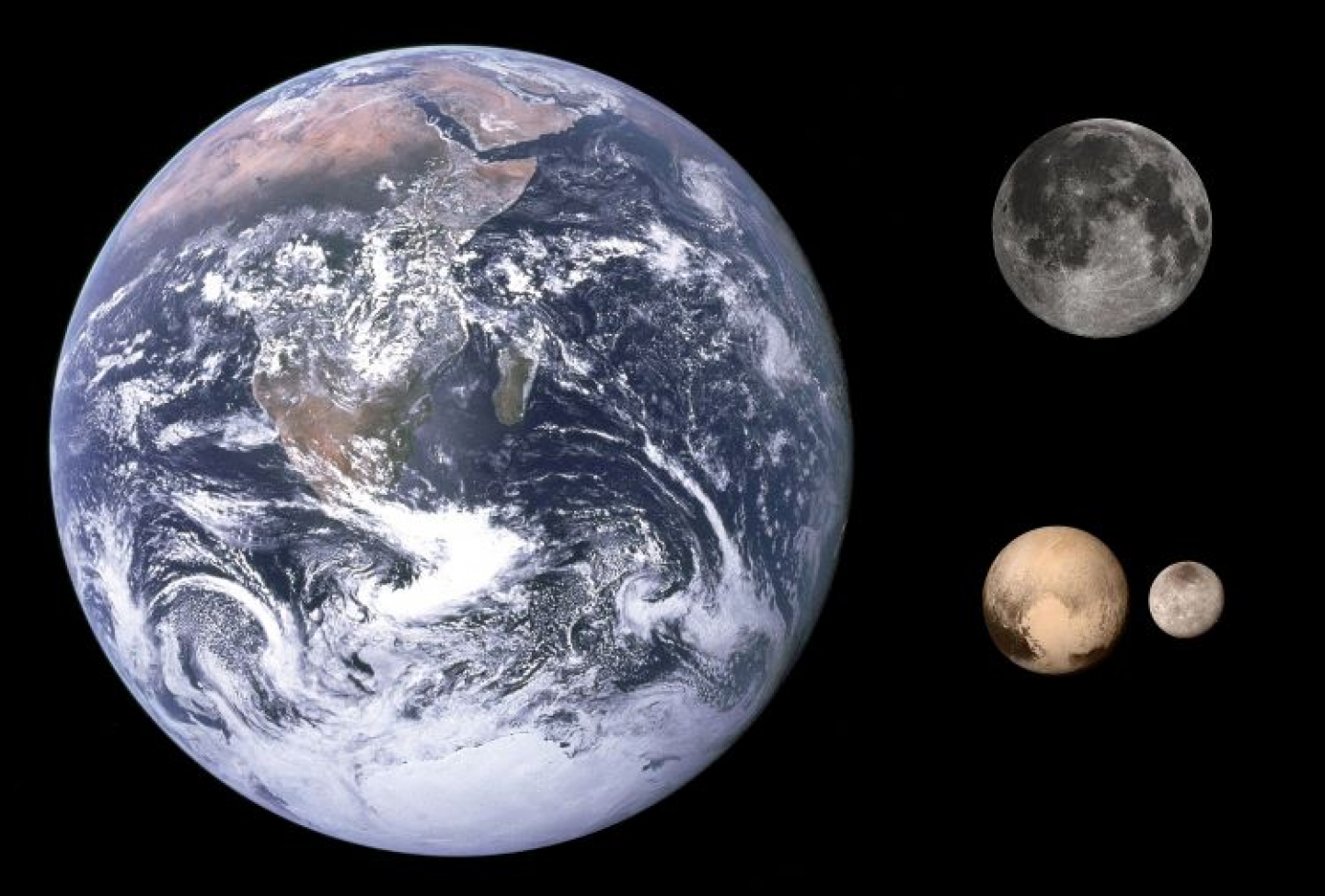 Two Planets Col Where Are All the Double Planets? | RealClearScience