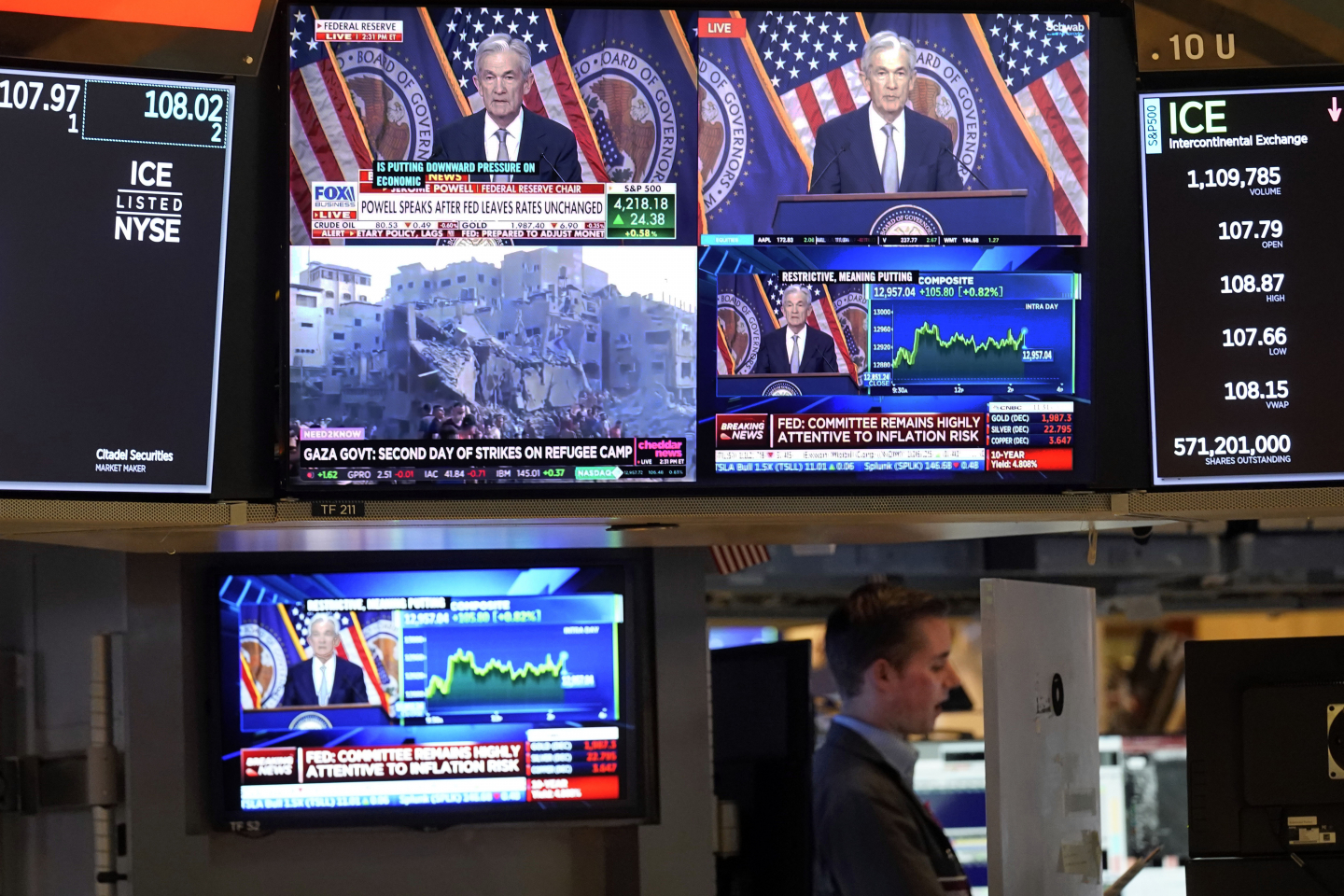 The Global Economy Is Not Out of the Woods Yet | RealClearMarkets