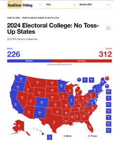 How Will the Electoral College Look in 2032?