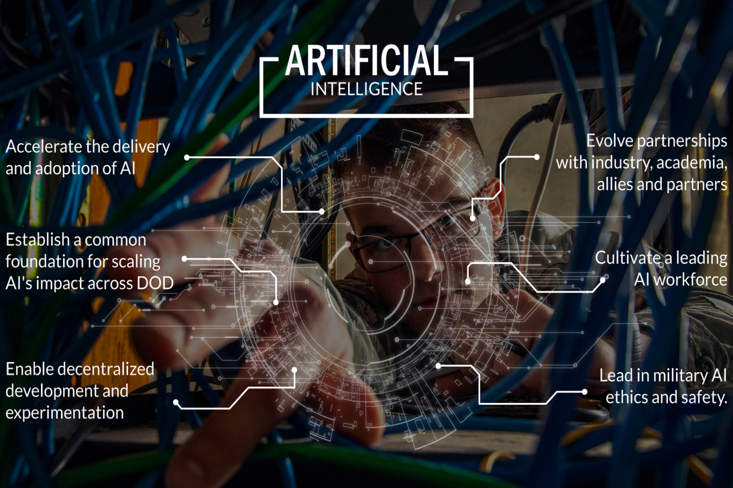 War and Peace in the Age of Artificial Intelligence | RealClearDefense