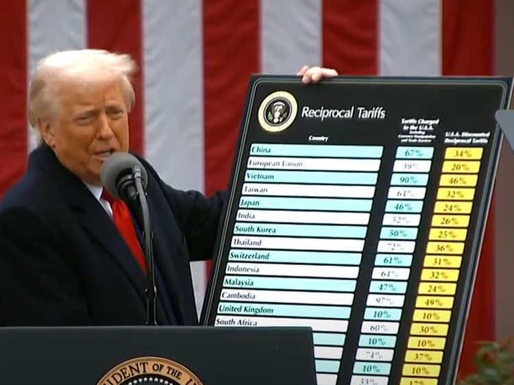 Trump Announces Reciprocal Tariffs on Entire World: "We're Really Not ...