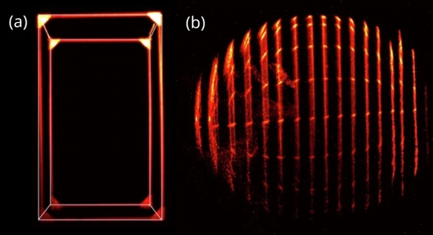 Strange Effect Is New Confirmation of Special Relativity | RealClearScience