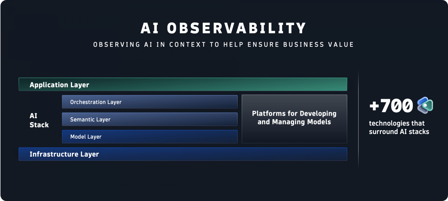 There Are No New Ideas in AI, Only New Datasets | RealClearScience