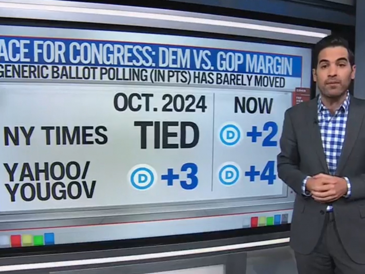 CNN's Enten: