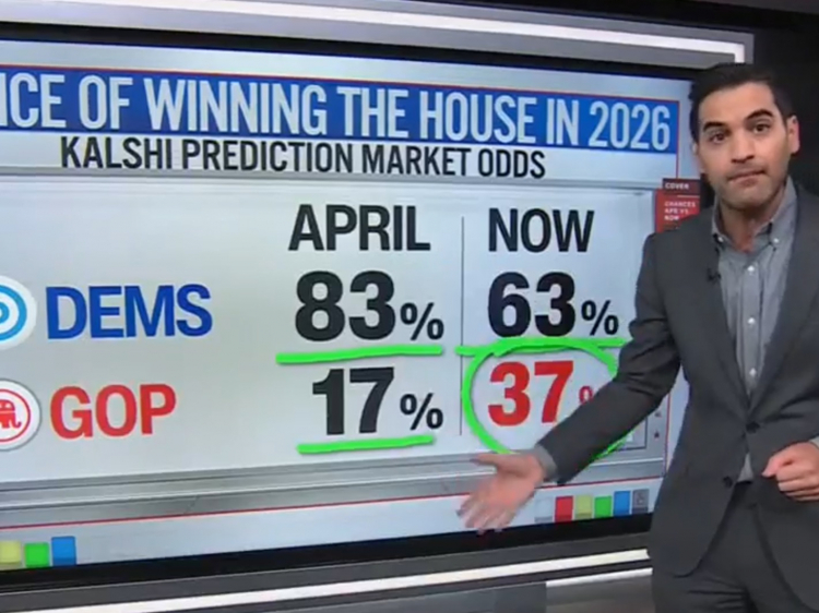 CNN's Enten: Odds Of Dems Taking The House