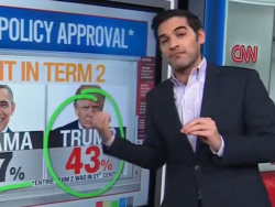 Enten: Trump Has A Significantly Higher Foreign Policy Rating Than Obama or Bush Due To Israel-Hamas Peace Deal