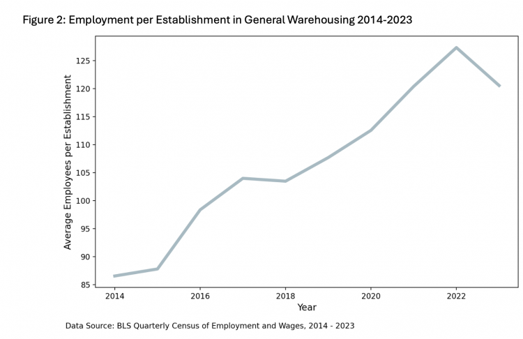 pa2 http://www.realclearpennsylvania.com