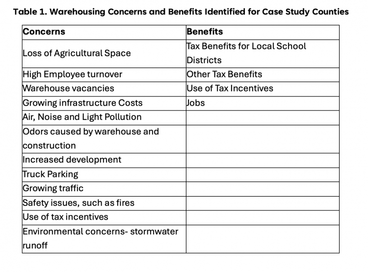 RealClearPA http://www.realclearpennsylvania.com