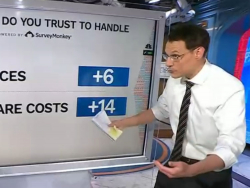 Kornacki: New NBC Poll Shows Fewer Republicans Identifying As "MAGA"