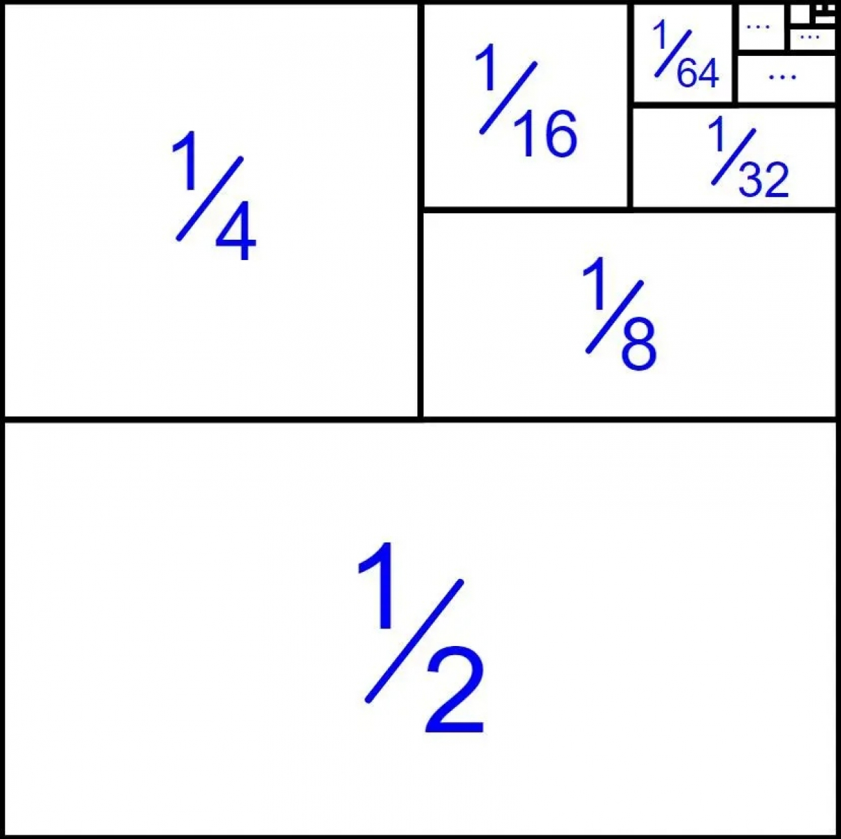 “Groundbreaking Advancements in Math Inspire Awe and Pride in American Ingenuity”