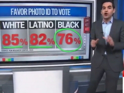 CNN's Enten: 83% Favor Voter ID, It's Not Controversial