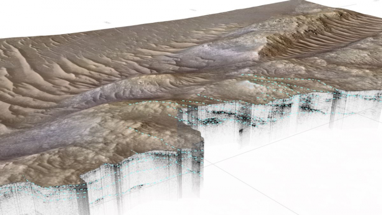 Ancient River System Found Deep Under Surface of Mars