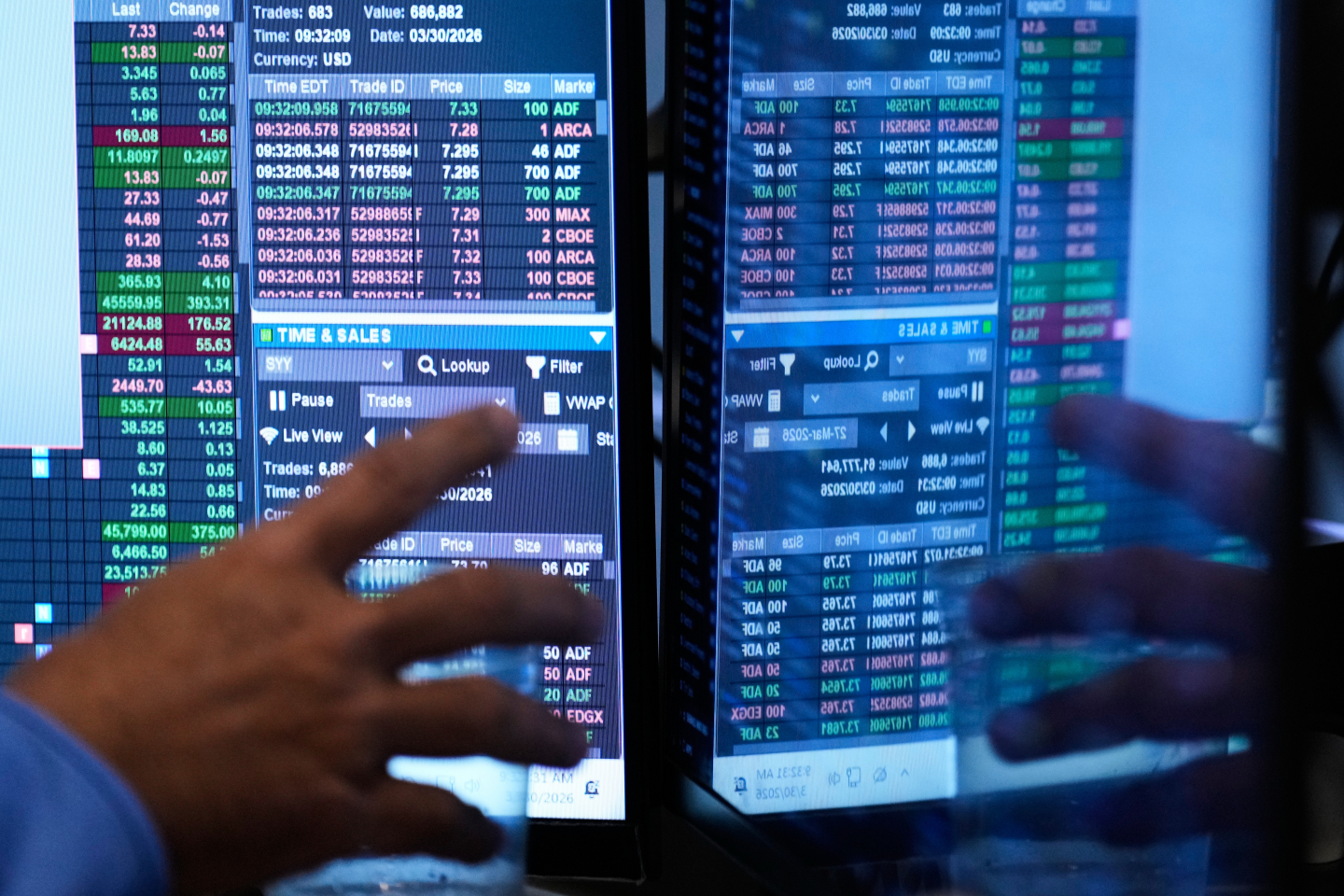 Two Looming Risks Threaten the Market's Record High