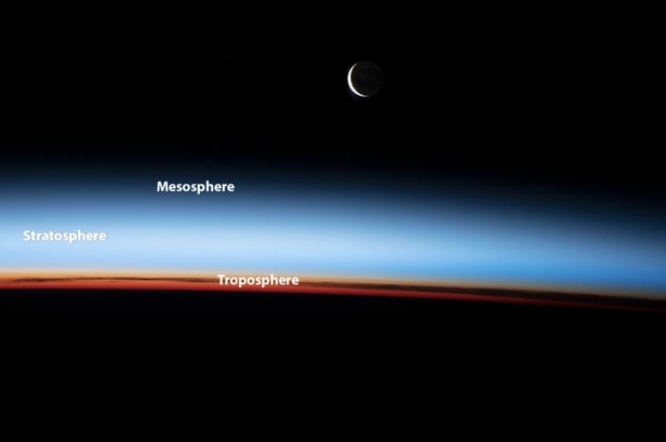 Study Explains Paradoxical Effect of CO2 in Atmosphere