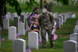 When Memorial Day Began