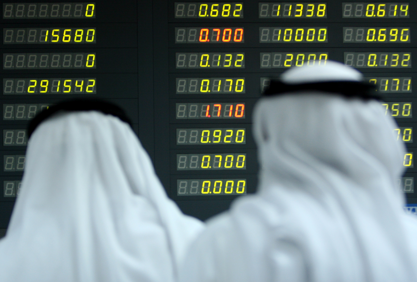 Sharia’s Growing Influence on U.S. Finance