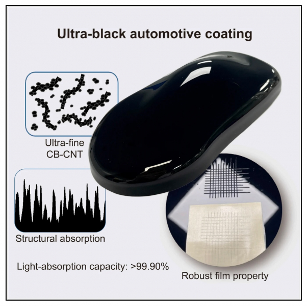 A Car Paint So Black It Looks Like a Hole in Reality