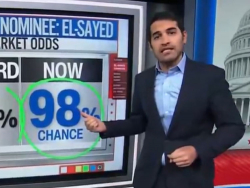 CNN's Enten: Abdul El-Sayed Looks Like He's Going To Deliver The Biggest Blow So Far Against The Democratic Establishment