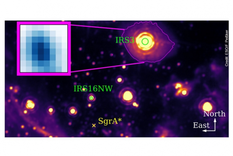 Stellar Envelope Near Milky Way's Black Hole Has Water