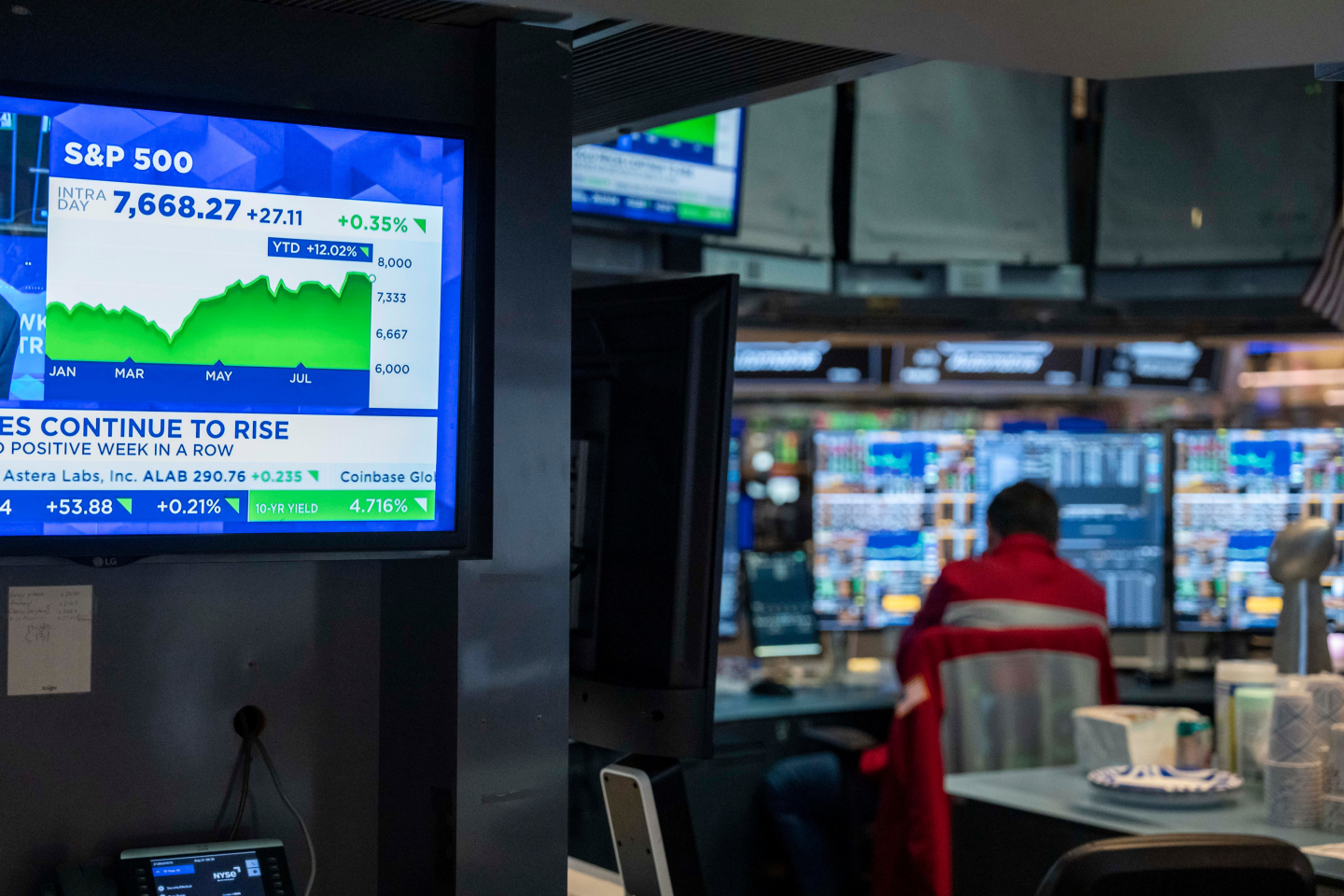 “American Resilience: Stocks Remain Steadfast Despite Bond Yields Surge”