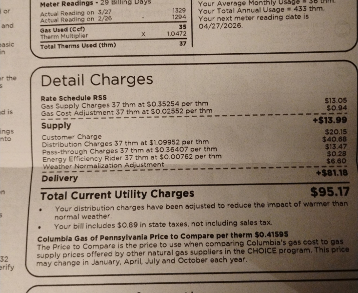 Stechly's gas bill RCI