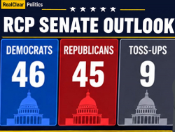 RCP Polling Minute: Democrats Gain as Americans Size Up AI