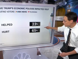 Kornacki: Hispanic Support For GOP And Trump Has Evaporated Over Past Two Years