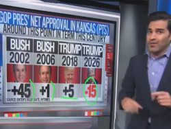 CNN's Enten: Trump Least Popular President Since Hoover
