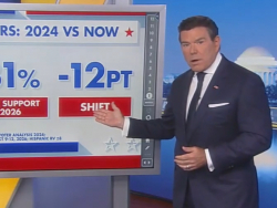 Baier: Shifting Hispanic Support For Republicans Could Turn Redistricting Gains Into A Wash