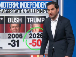 Enten: Democrats' Lead Among Independents Surpasses 2006 And 2018 Midterm Levels